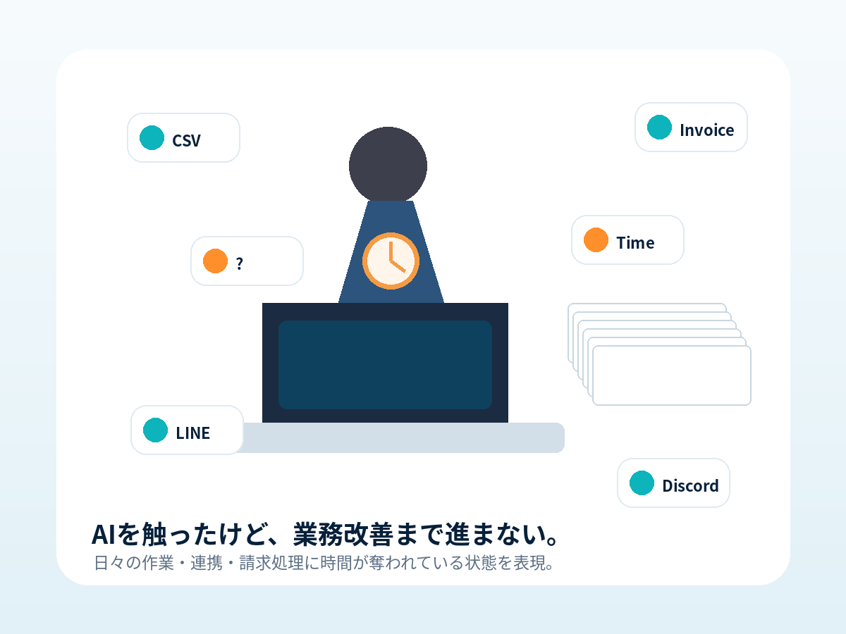 AI活用や業務処理に悩む個人事業主のイメージ