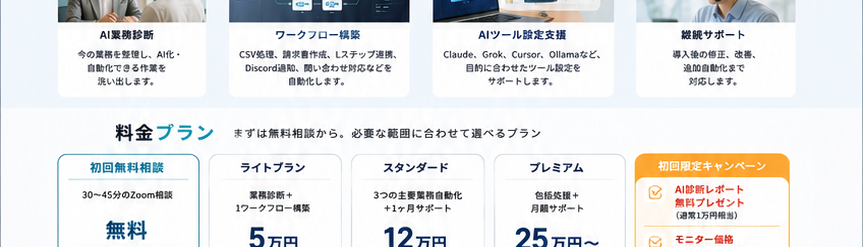 サービス内容