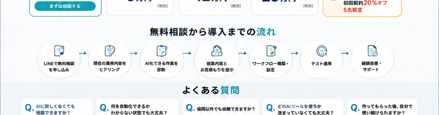 料金プランと導入の流れ