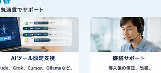 AI業務フロー構築のイメージ